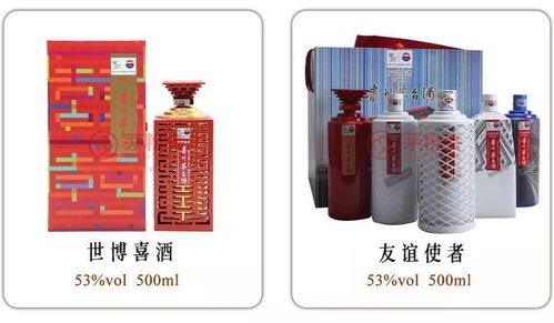 茅台纪念酒的生产艺术与200款珍品解析